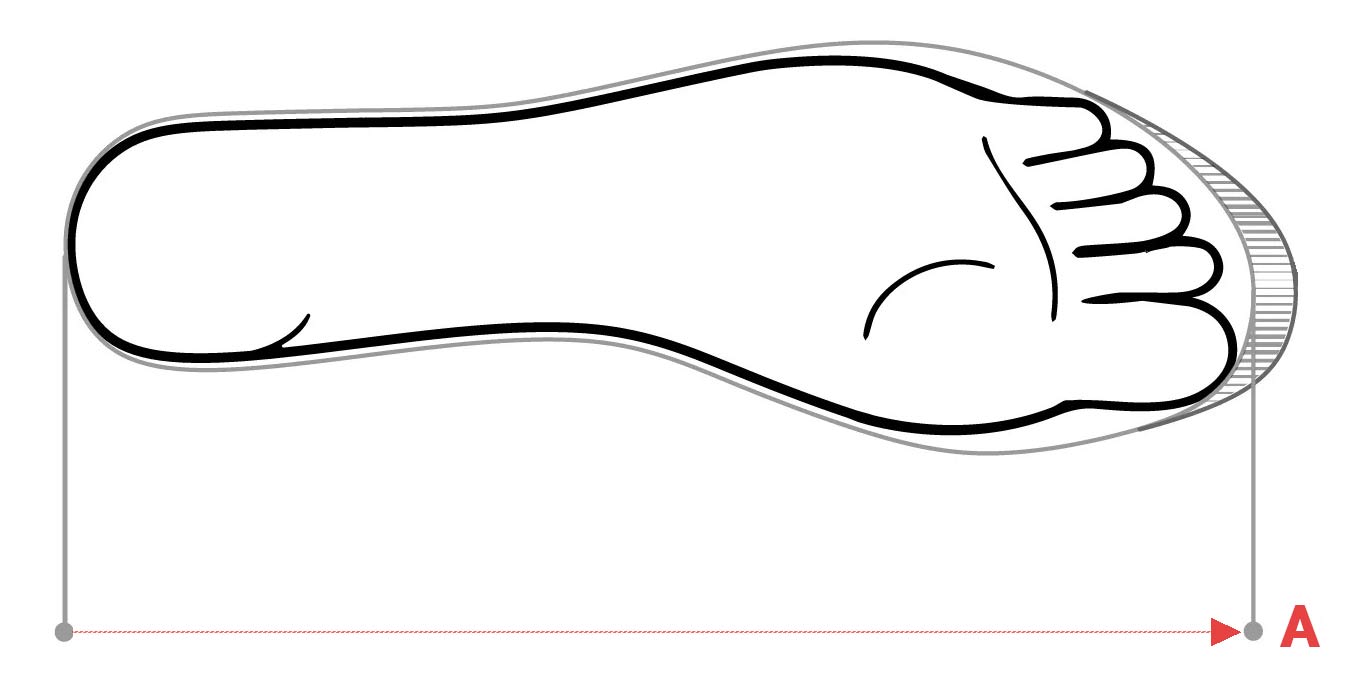 Οδηγός μεγεθών για μπότες μηχανής